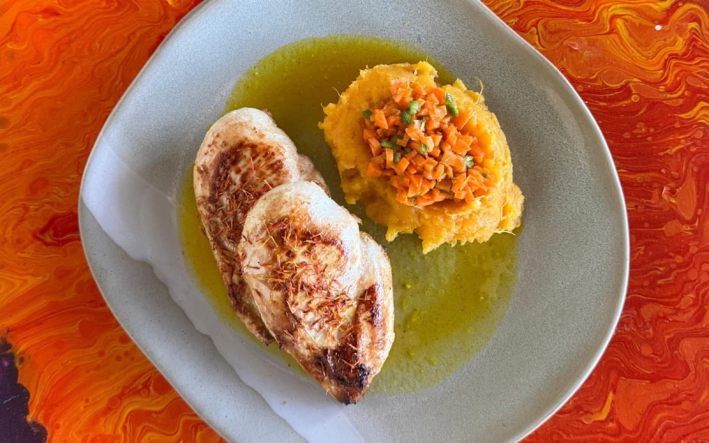 TURMERIC CHICKEN BREASTS